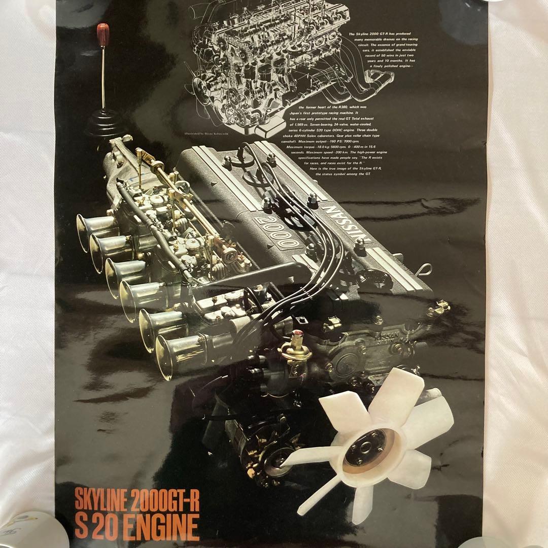 日産スカイライン、ハコスカS20 ポスター4枚、製作用パネル1枚セット
