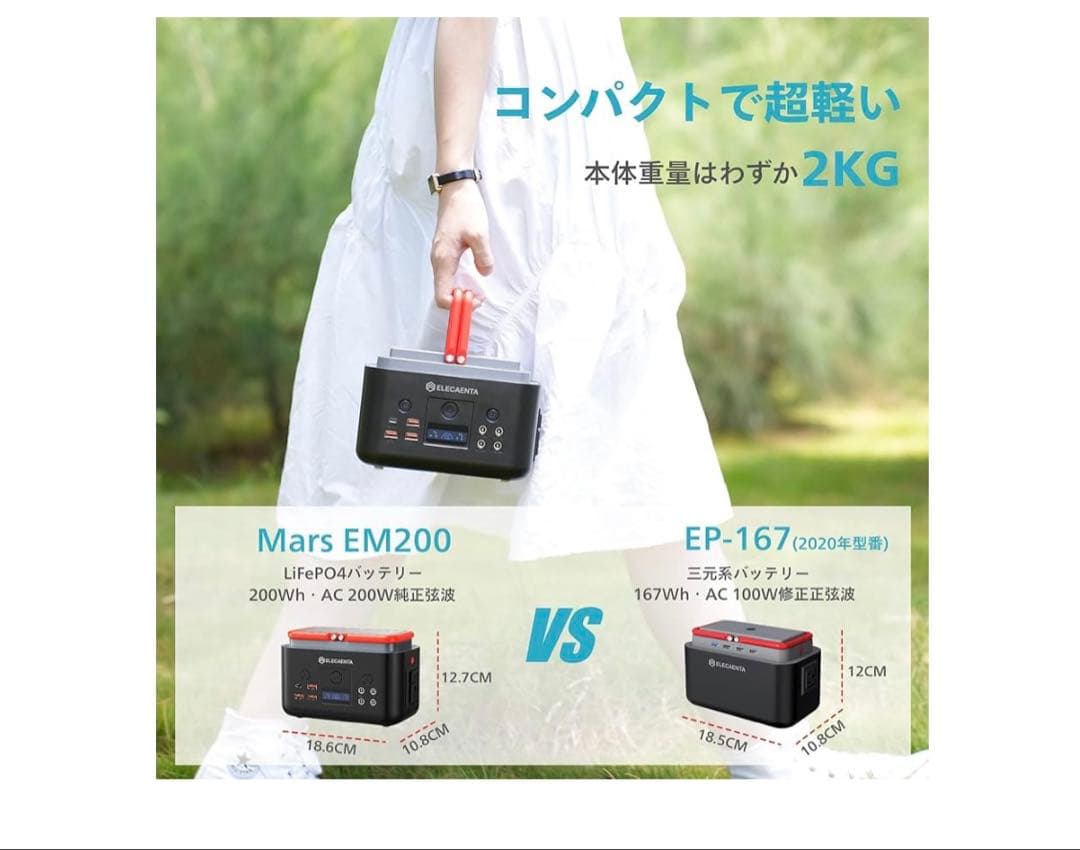 261021 ELECAENTA ポータブル電源 超小型 200Wh 6倍寿命