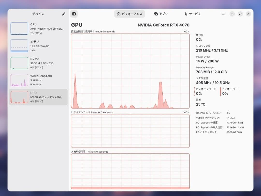 グラフィックボード・グラボ・ビデオカード PALIT RTX4070 Dual 12G