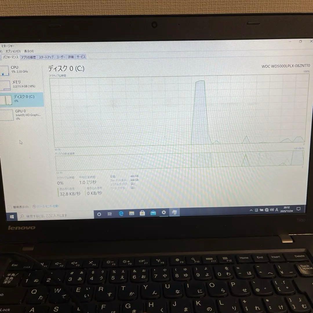 Windowsノート本体 Lenovo ThinkPad T450 Signature Edition