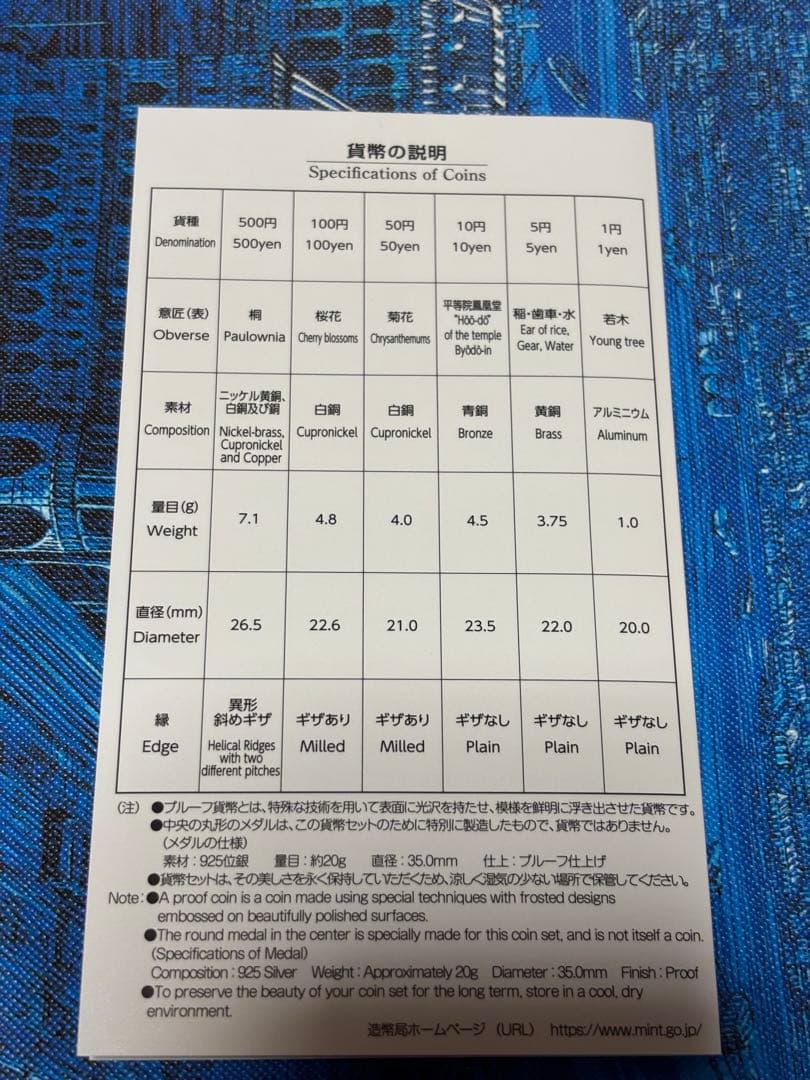 造幣局　銀メダル　史跡名勝天然記念物保護100年　2021