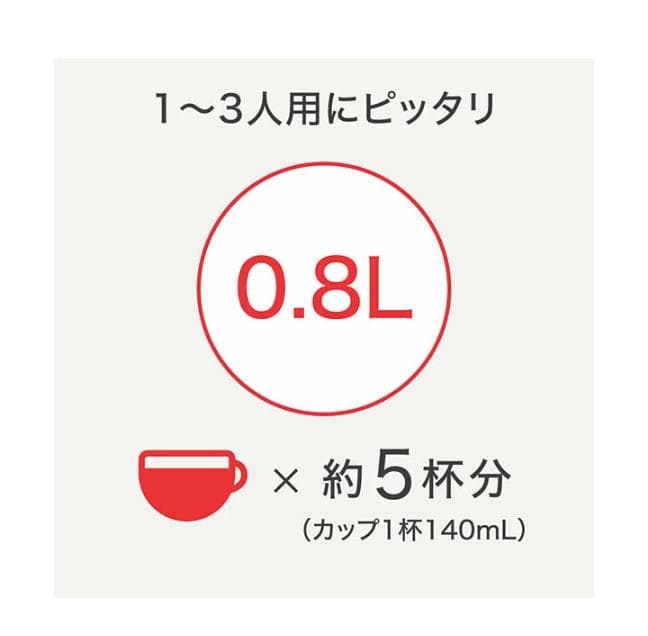 【新品未使用】T-fal Aprecia Control 電気ケトル 0.8L