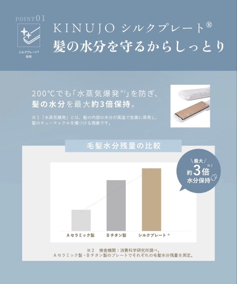 【新品未使用】絹女 ストレートヘアアイロン