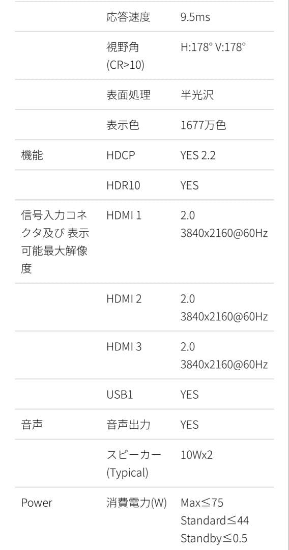 4K VA 43インチモニター JN-VT4300UHDR