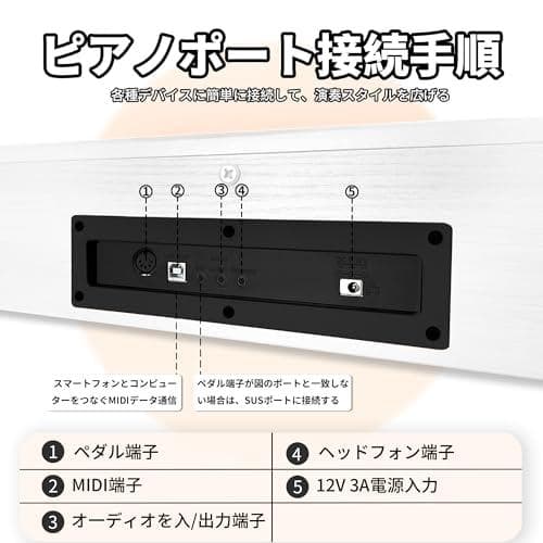 IKTMI 電子ピアノ 88鍵盤 木製 ピアノ 88鍵 Digit 新品未開封