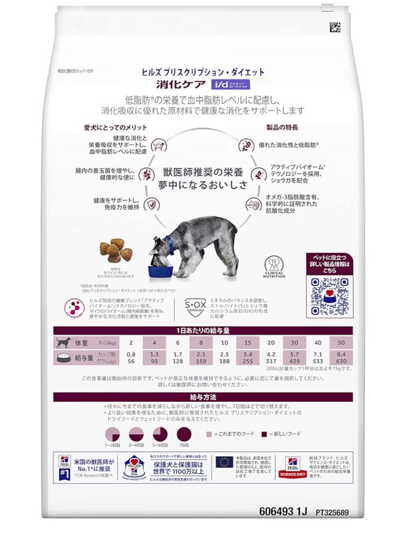ヒルズ プリスクリプション・ダイエット 消化ケア i/d 7.5kg