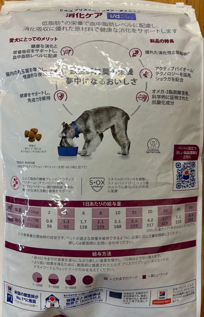 ヒルズ プリスクリプション・ダイエット 消化ケア i/d 7.5kg