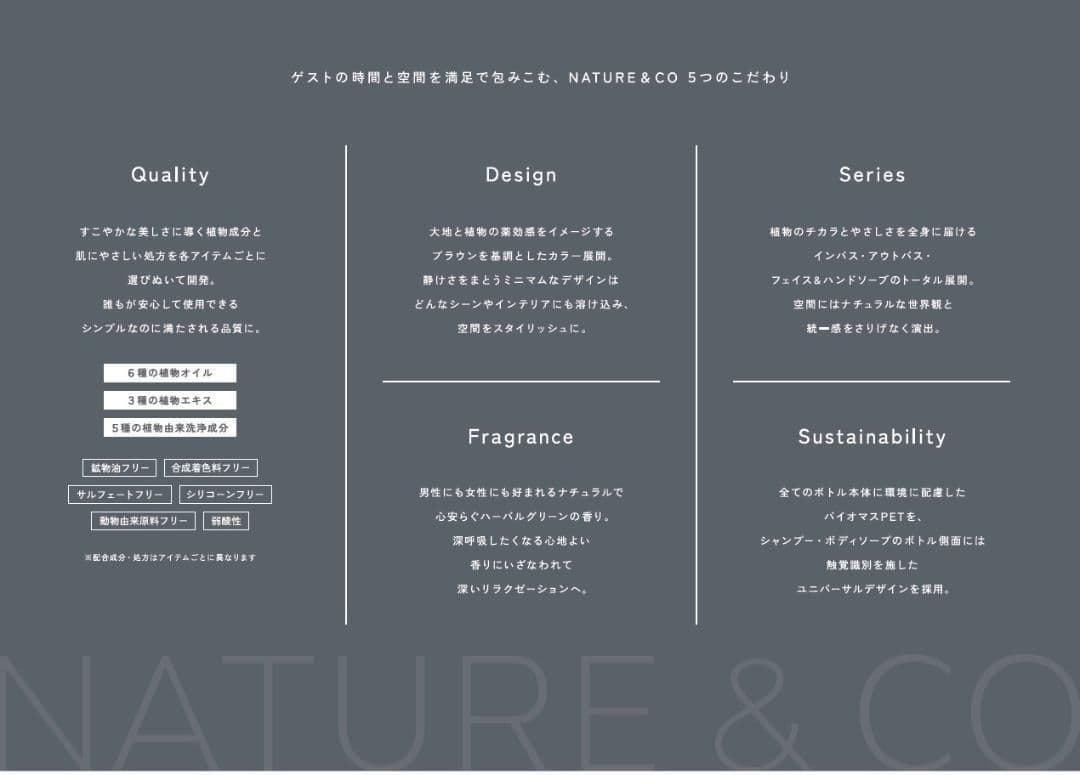シャンプー10L×1パックKOSE N&CO ネイチャーアンドコー