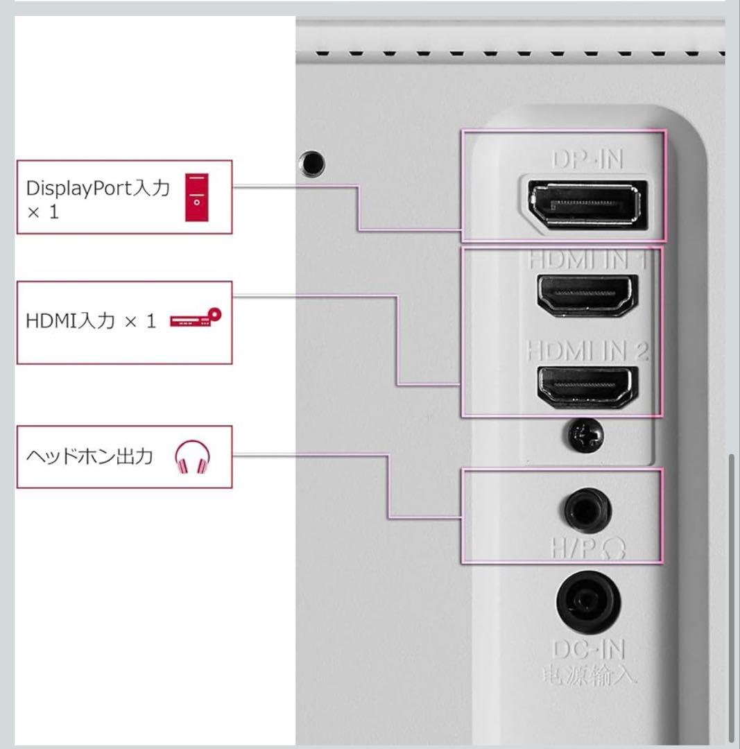 LG 29W600-W ウルトラワイドモニター 本体