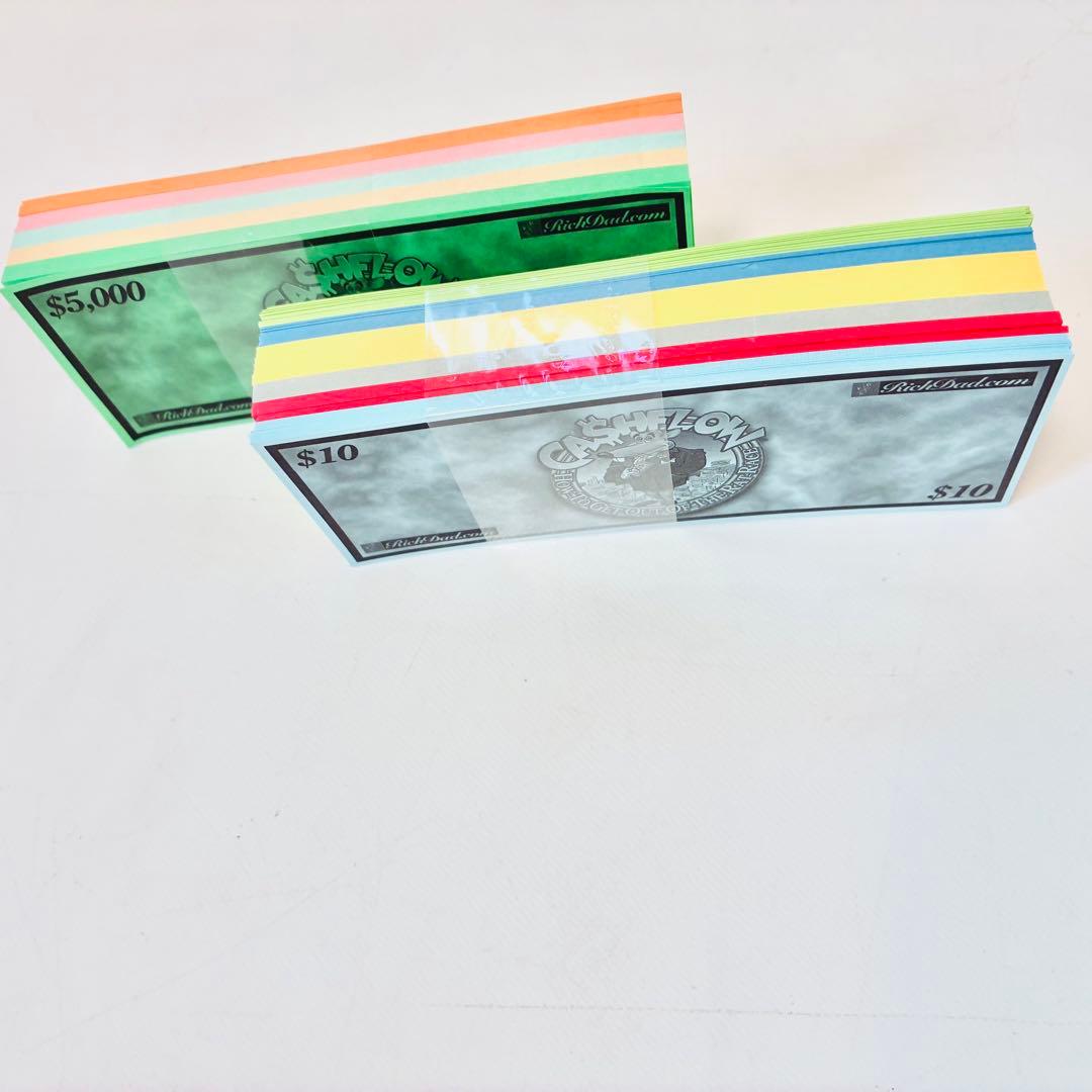 【未使用 極美品】キャッシュフロー101 日本語版　ボードゲーSS