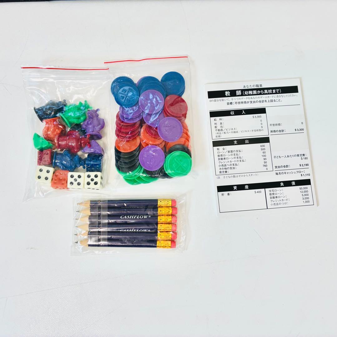 【未使用 極美品】キャッシュフロー101 日本語版　ボードゲーSS