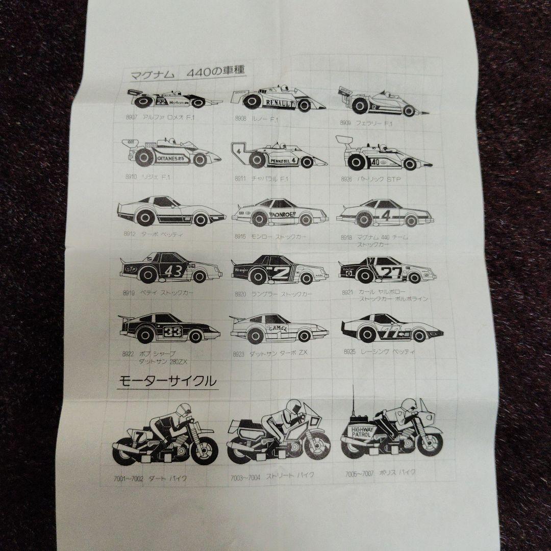 TYCO Magnum 440 スロットカー（別売り不可）