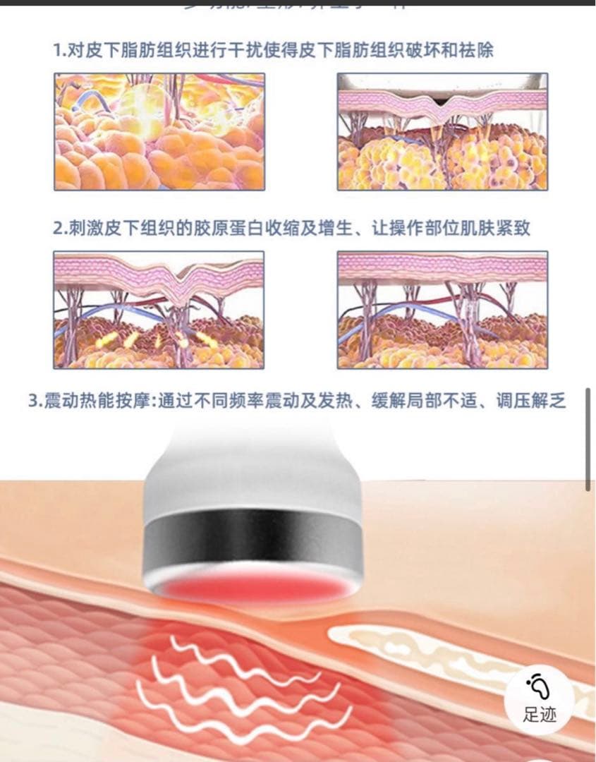 6in1 80Kキャビテーション バキュームRF EMS 痩身・フェイシャル・