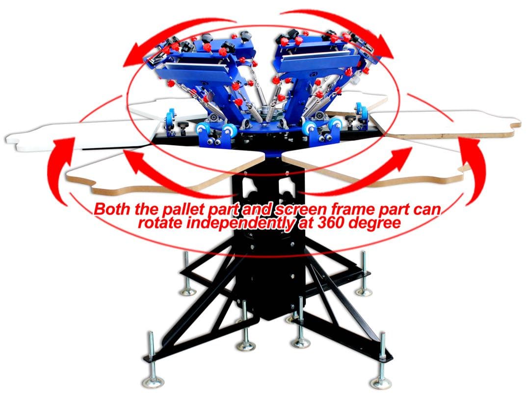 6色6台シルクスクリーン印刷機1台