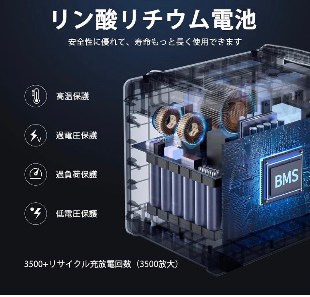 a*e様 SolarPlay ポータブル電源 2300Wh 14ポート