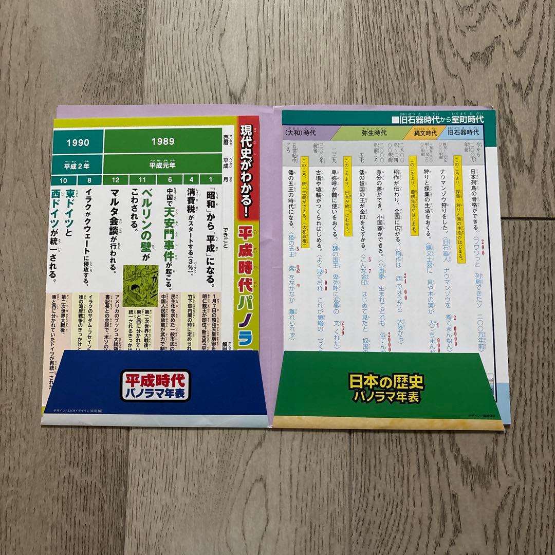 日本の歴史　全巻セット　24冊➕αセット