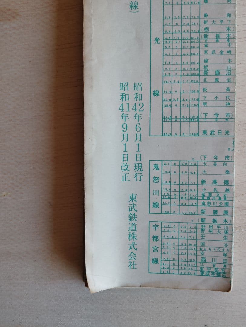 昭和42　列車運行図表　日光線　野田伊勢崎線　東武鉄道