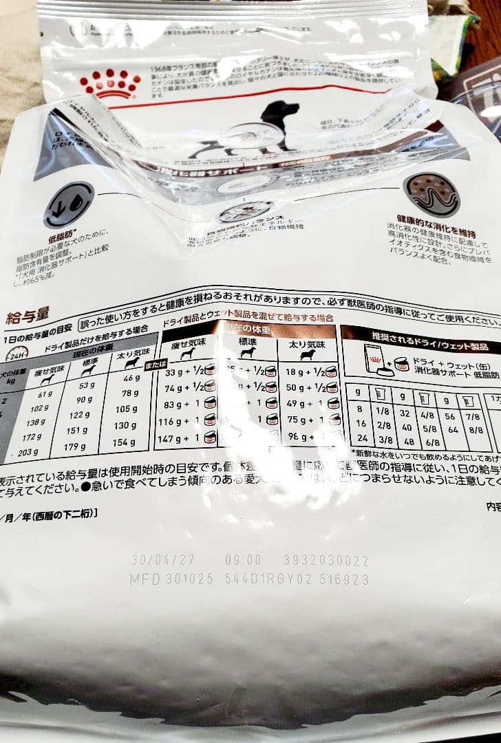  CANIN 消化器サポート 低脂肪 3kg