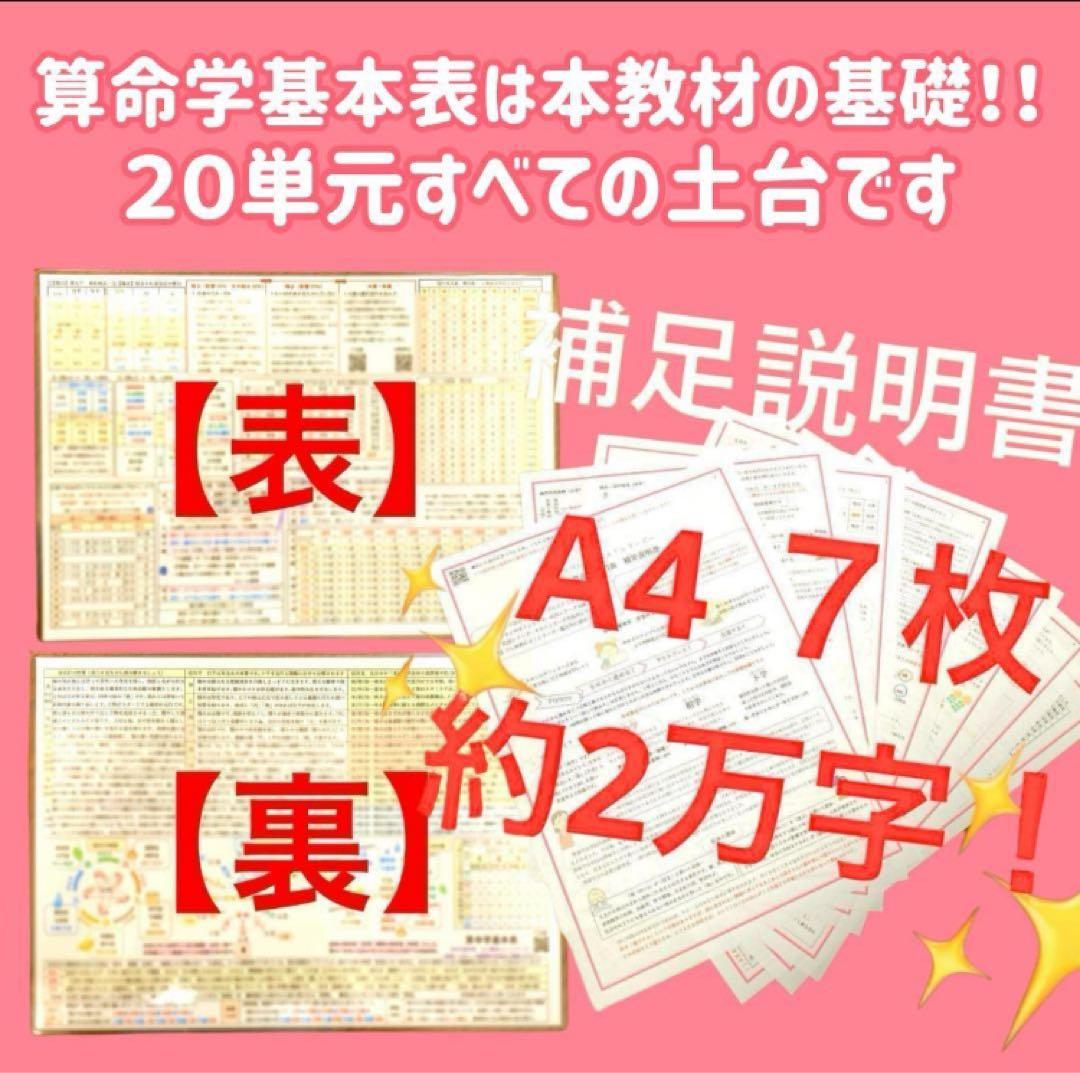 石井あさかページ