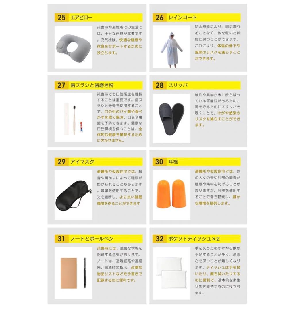 防災リュック非常用持ち出しセット 18Lリュック 32点セット