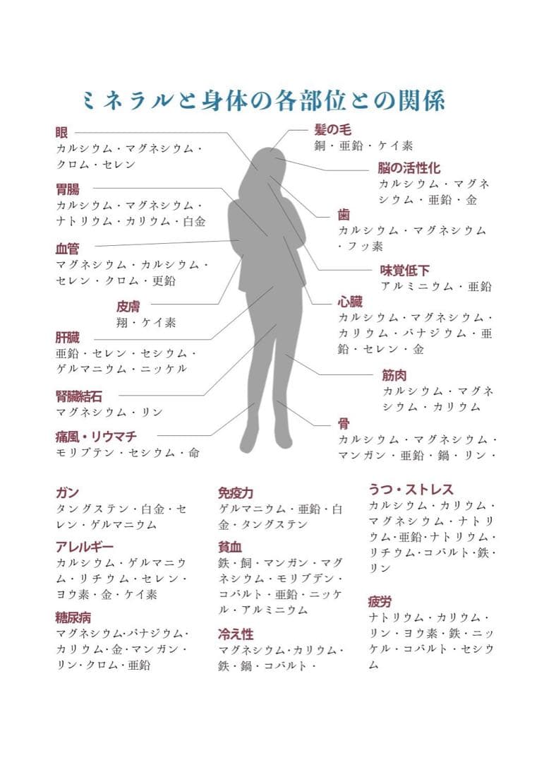 新品・災害時の備蓄水に。安全な飲用水を作ることが出来るサーバー　ポタポタ同様