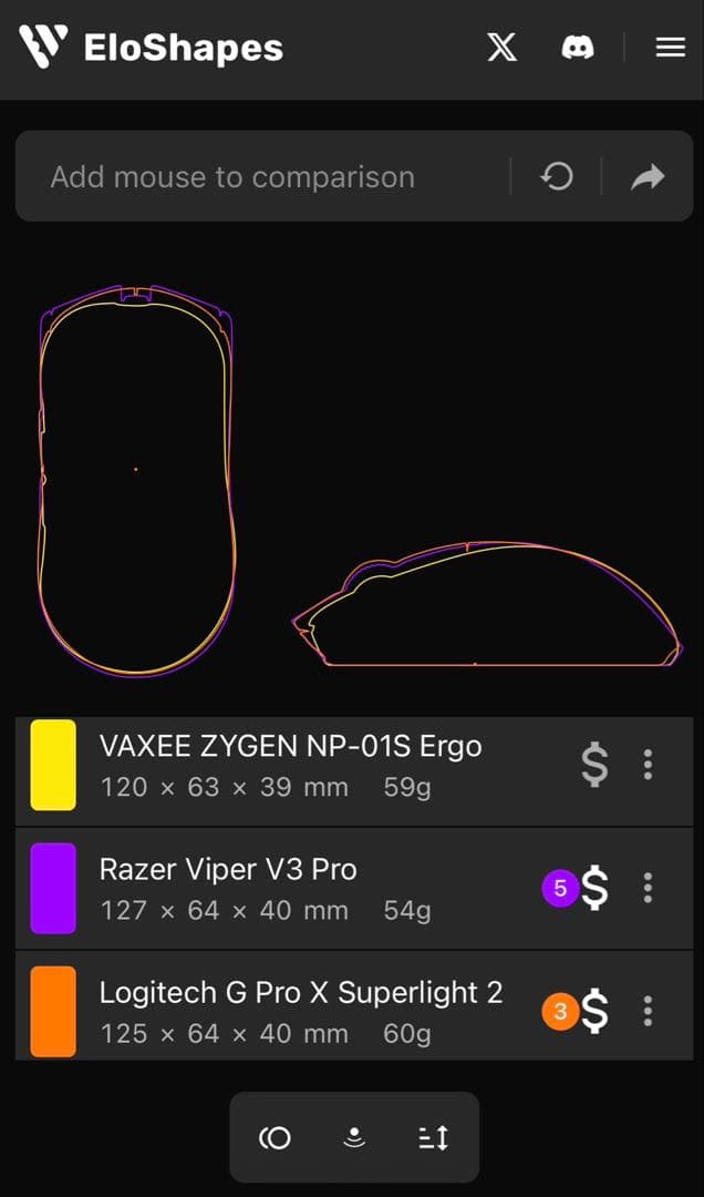 マウス・トラックボール Vaxee ZYGEN NP-01S Ergo Wireless (4K)