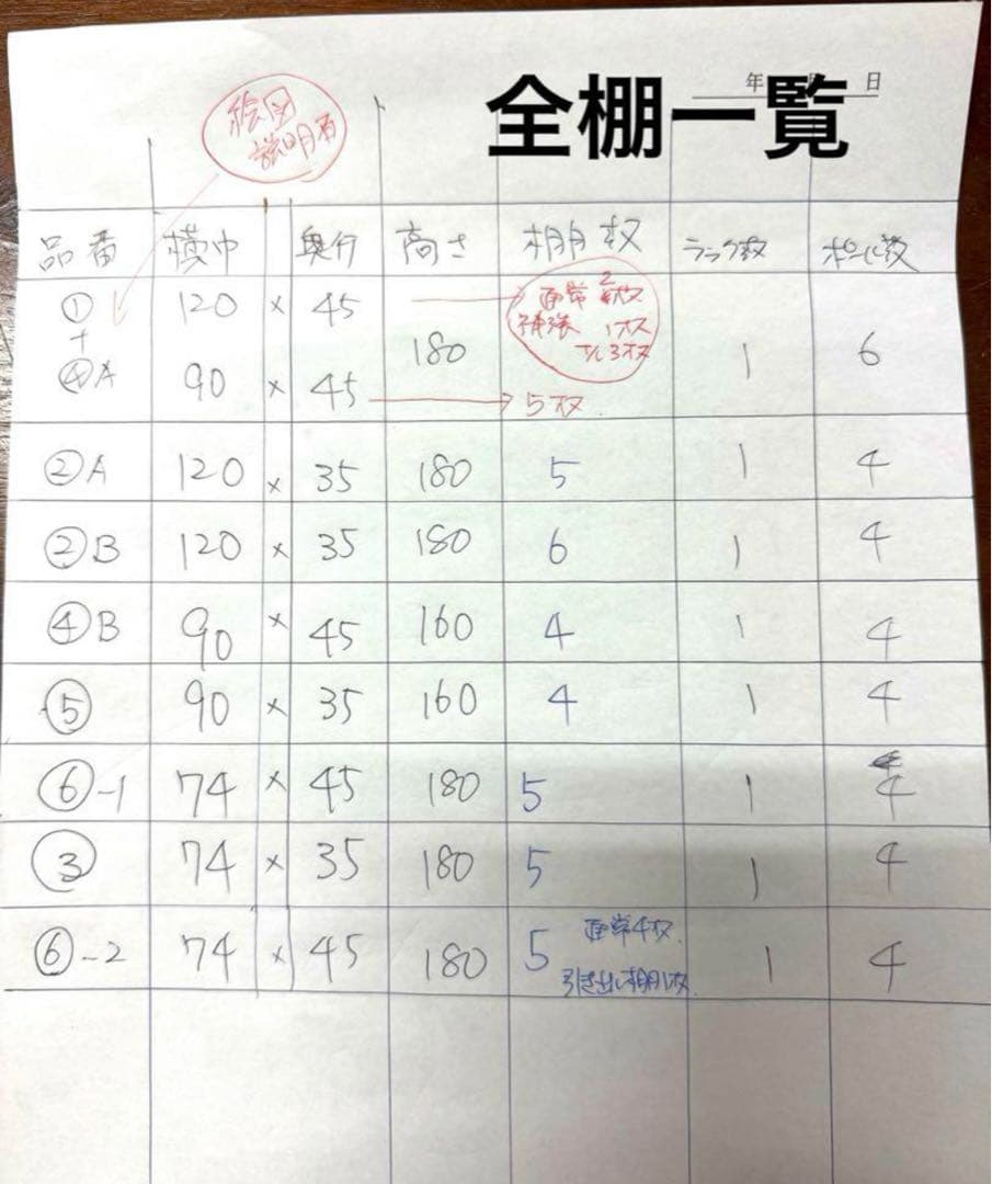 ながっと　ルミナス　ラック