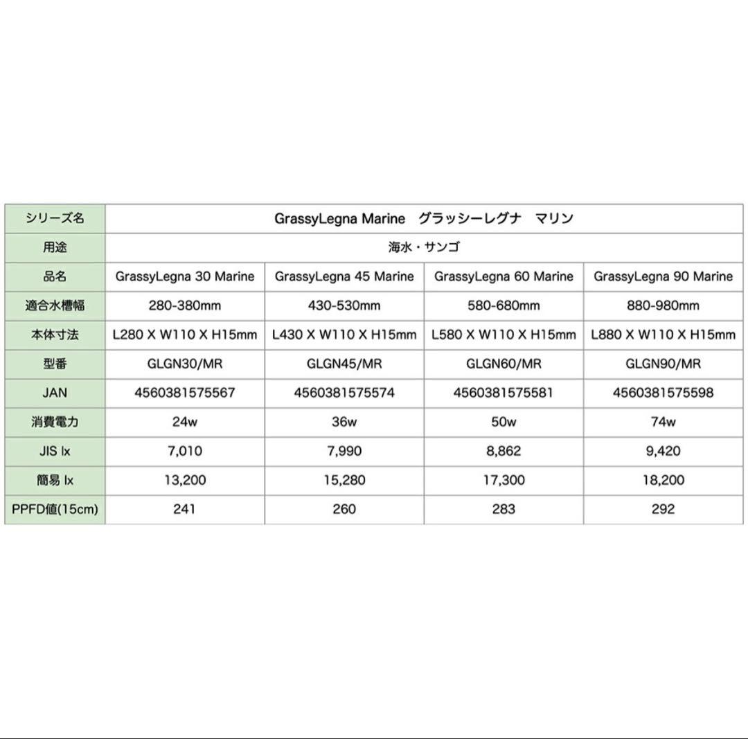 Grassy Legna ライト本体 海水魚 サンゴ LED 吊下ワイヤー付