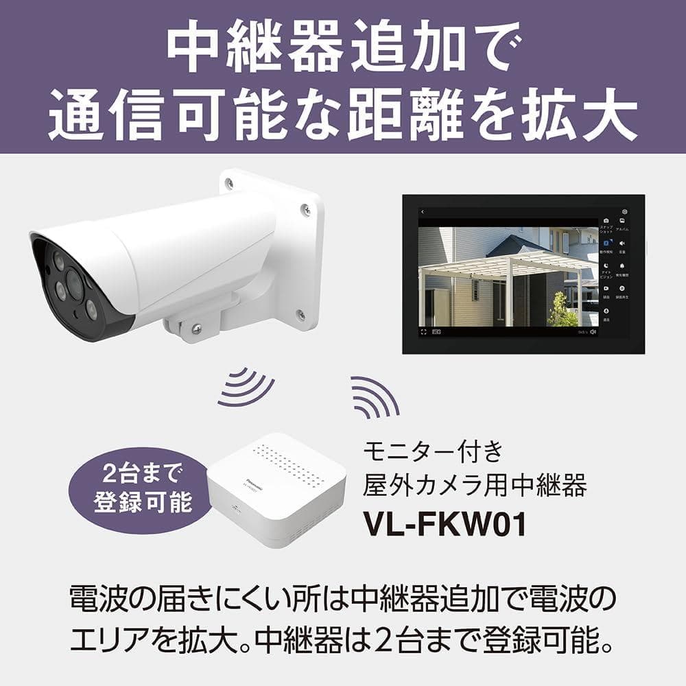 Panasonic VL-CV100K モニター付き屋外カメラ 防犯カメラ
