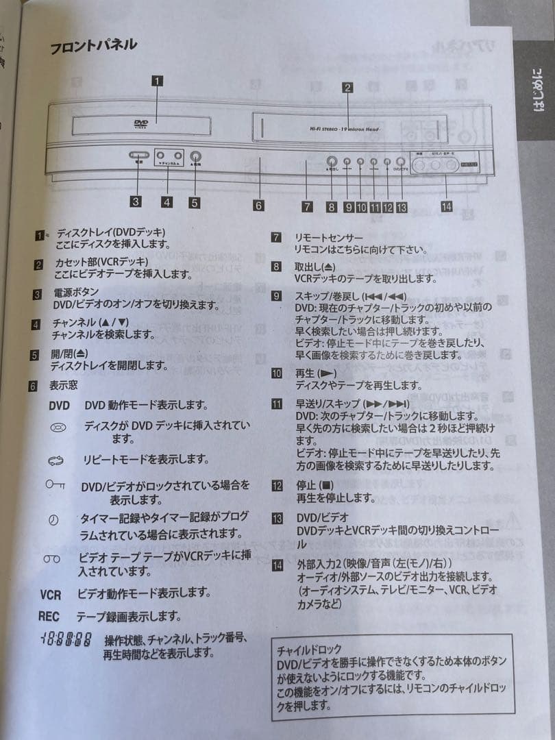 【新品未使用】LG DVCR-B300ビデオ一体型DVDプレーヤー リモコン付