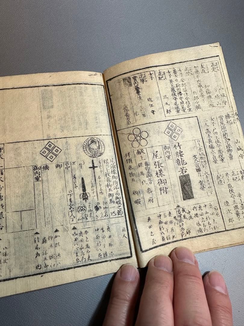 新板改正　文久武鑑 文久新刻　御三家方御附　4冊セット