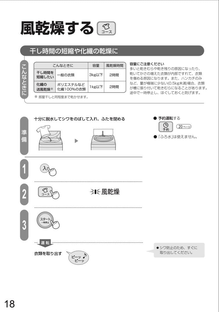 SHARP 縦型洗濯機 ES-T711-W 7.0kg