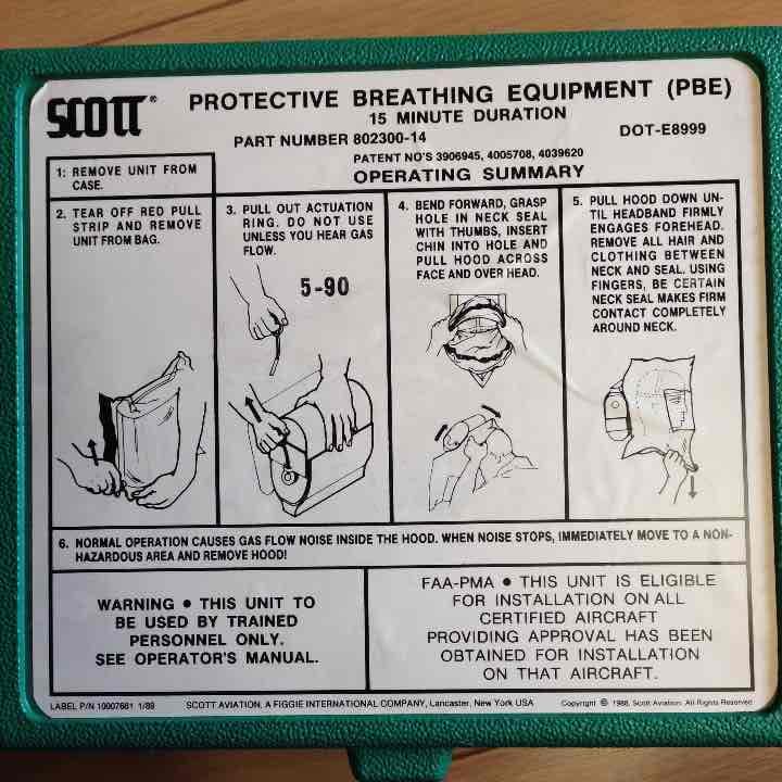 プロテクティブ ブレッシング エキップメントの箱