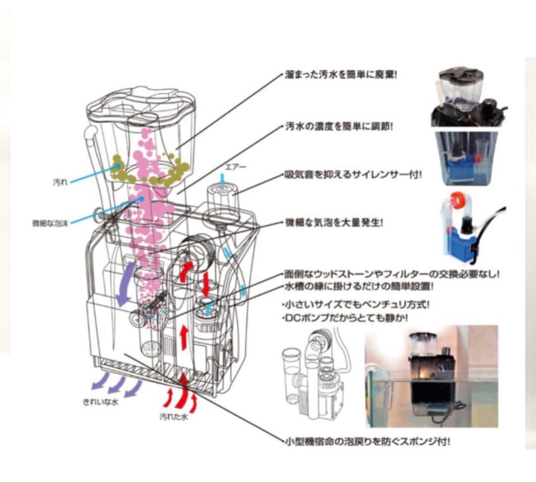 新品 ZENSUI QQ1 外部プロテインスキマー
