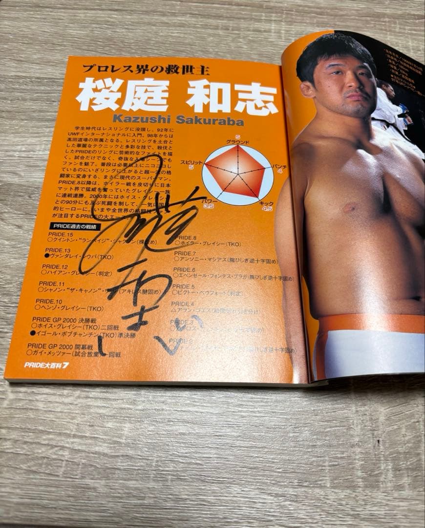★髙田道場選手　サイン有り★ PRIDE 大百科　桜庭和志・髙田延彦➕2選手