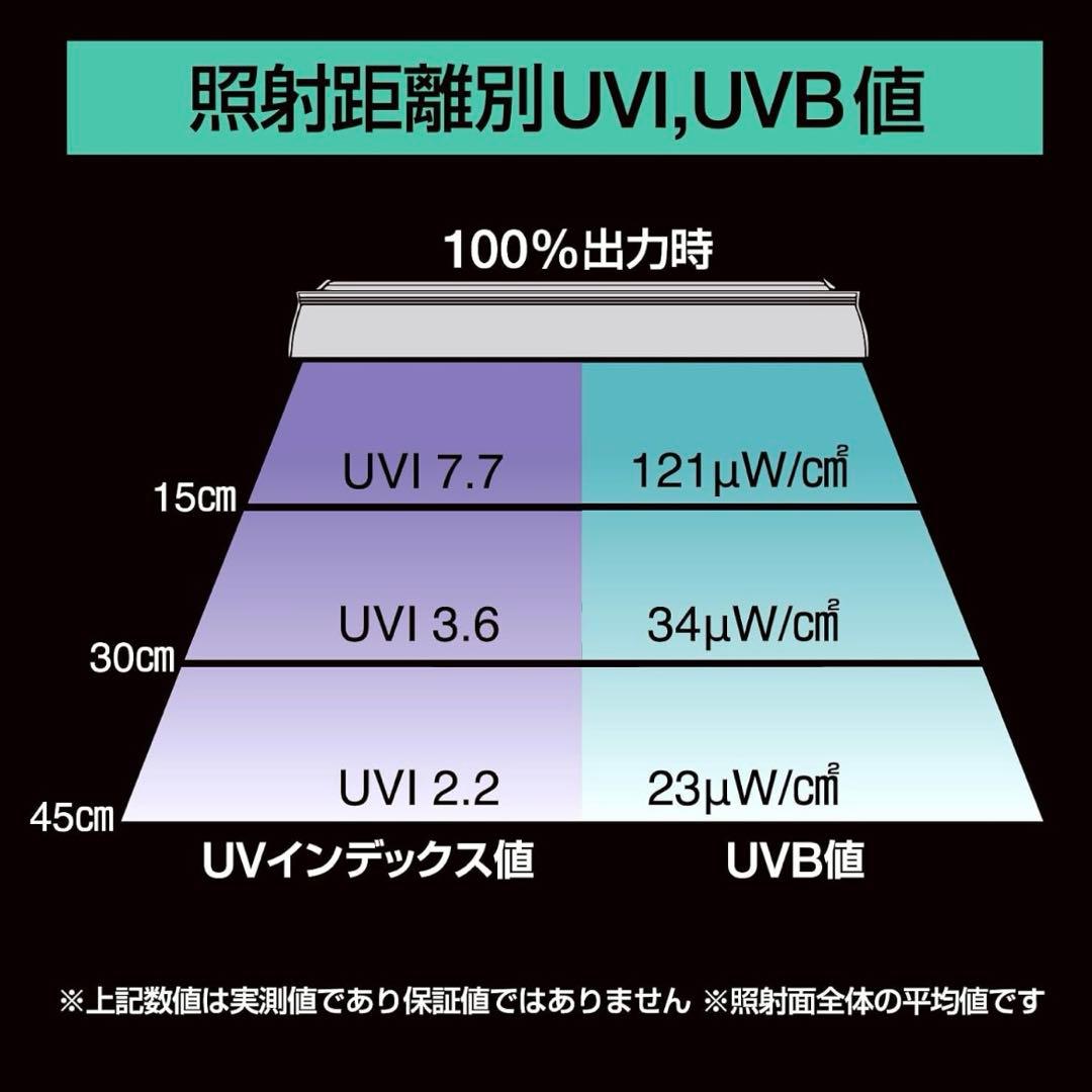 ゼンスイ Bar SOLARIUM UVLED 400 バータイプソラリウム