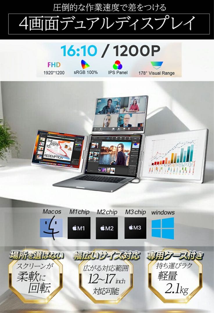 Quad780 14インチ4画面モバイルモニター