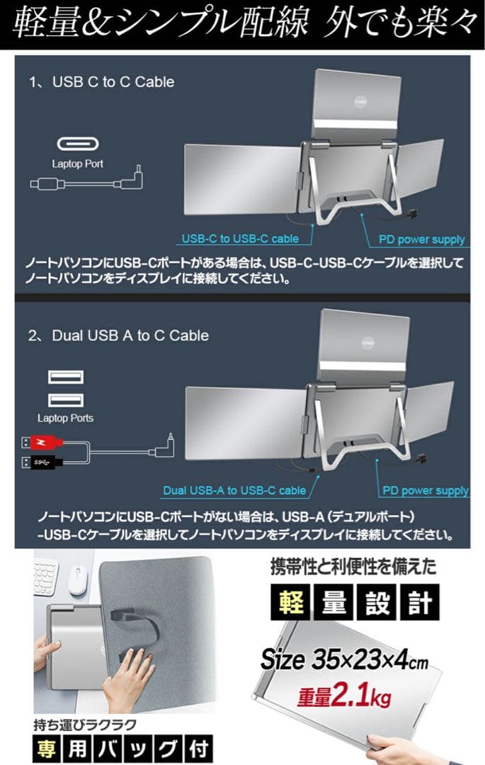 Quad780 14インチ4画面モバイルモニター