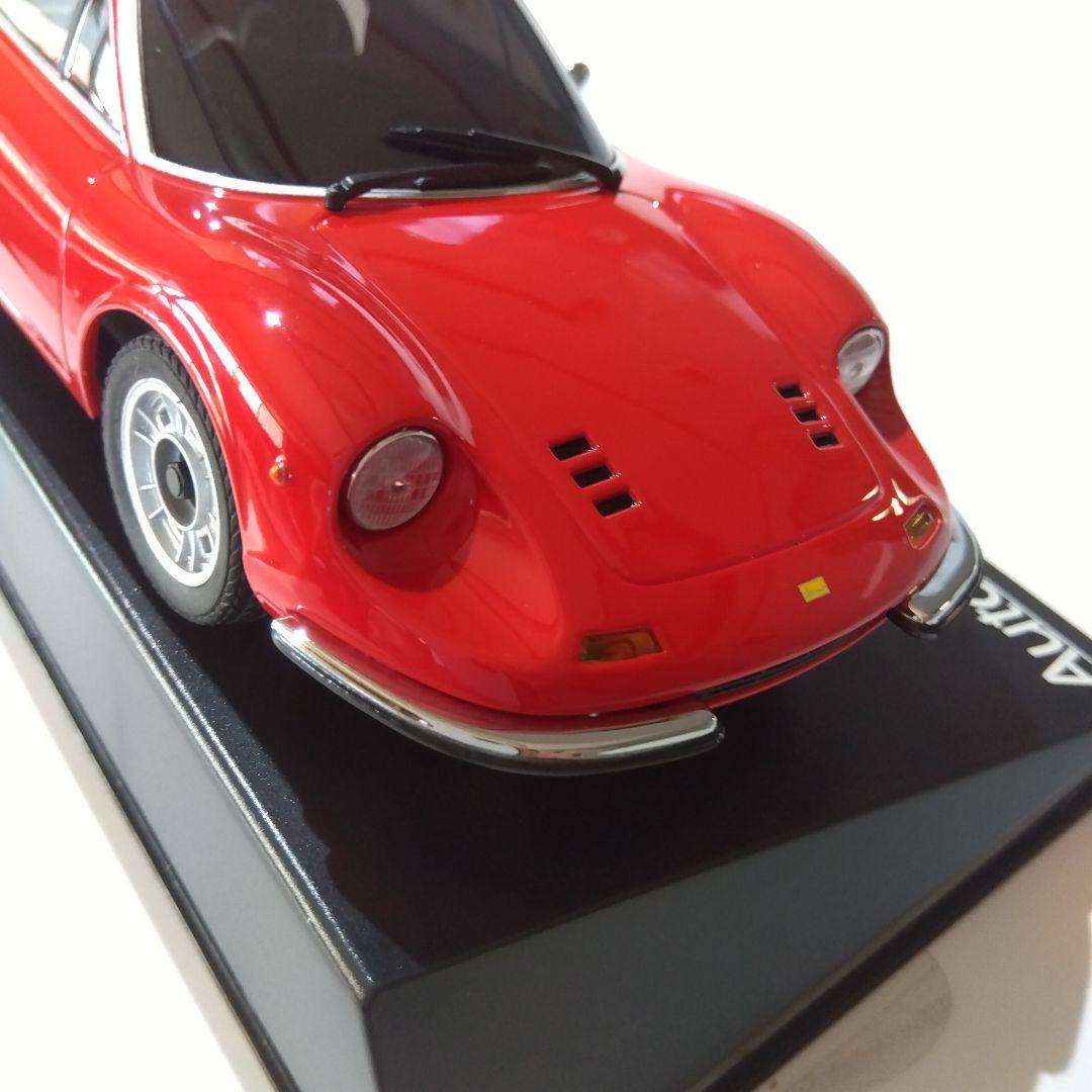 ミニッツボディ