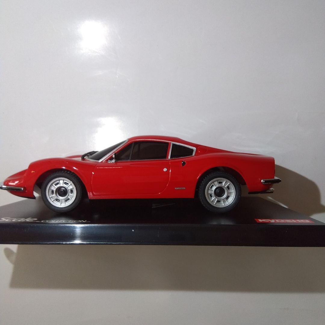 ミニッツボディ