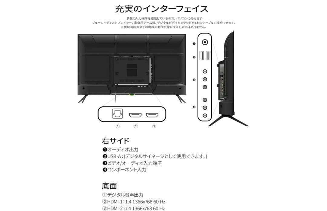 ジャパンネクスト JN-SV322HD モニター 31.5インチ FWXGA
