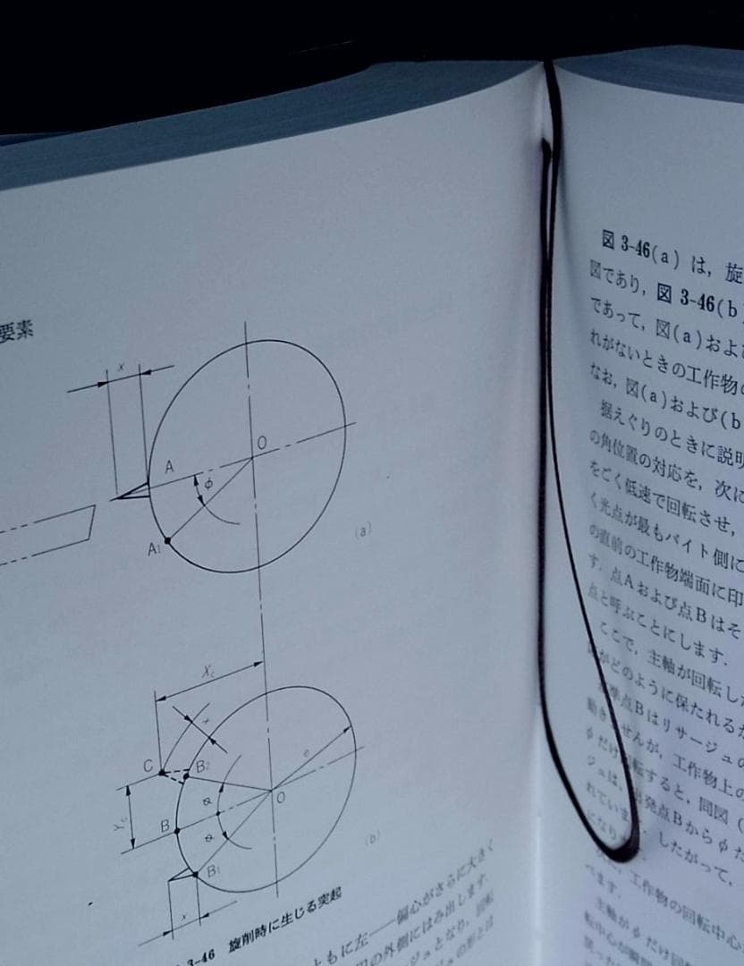 工作機械特論 本田巨範（フライス盤の工作精度 他 掲載）