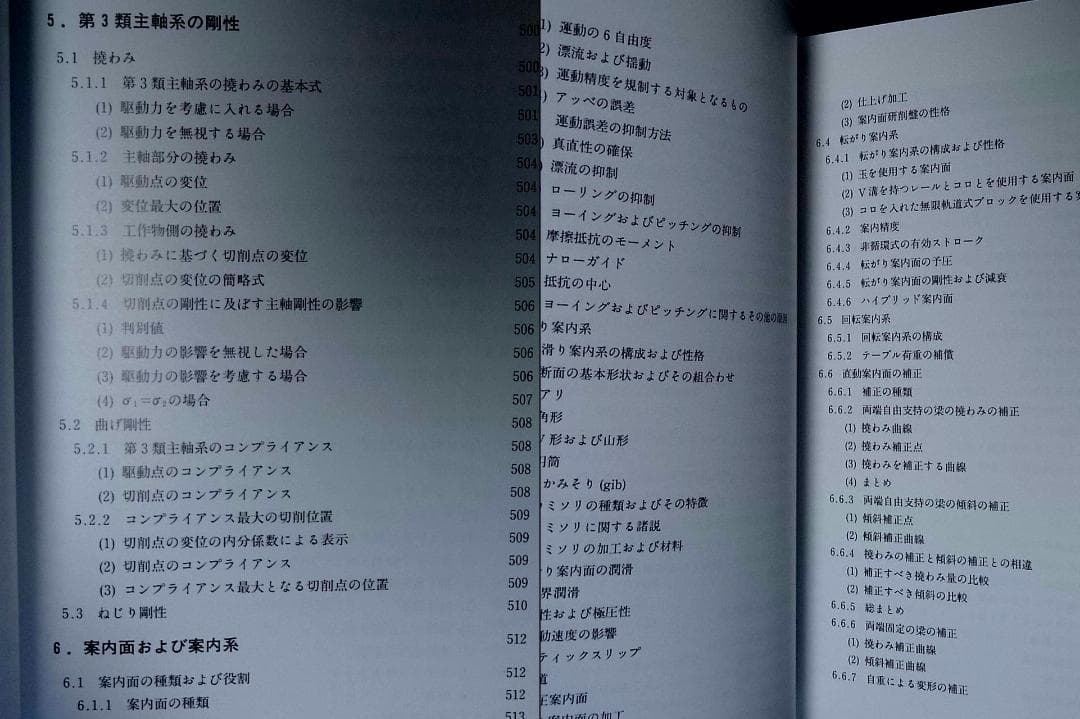 工作機械特論 本田巨範（フライス盤の工作精度 他 掲載）