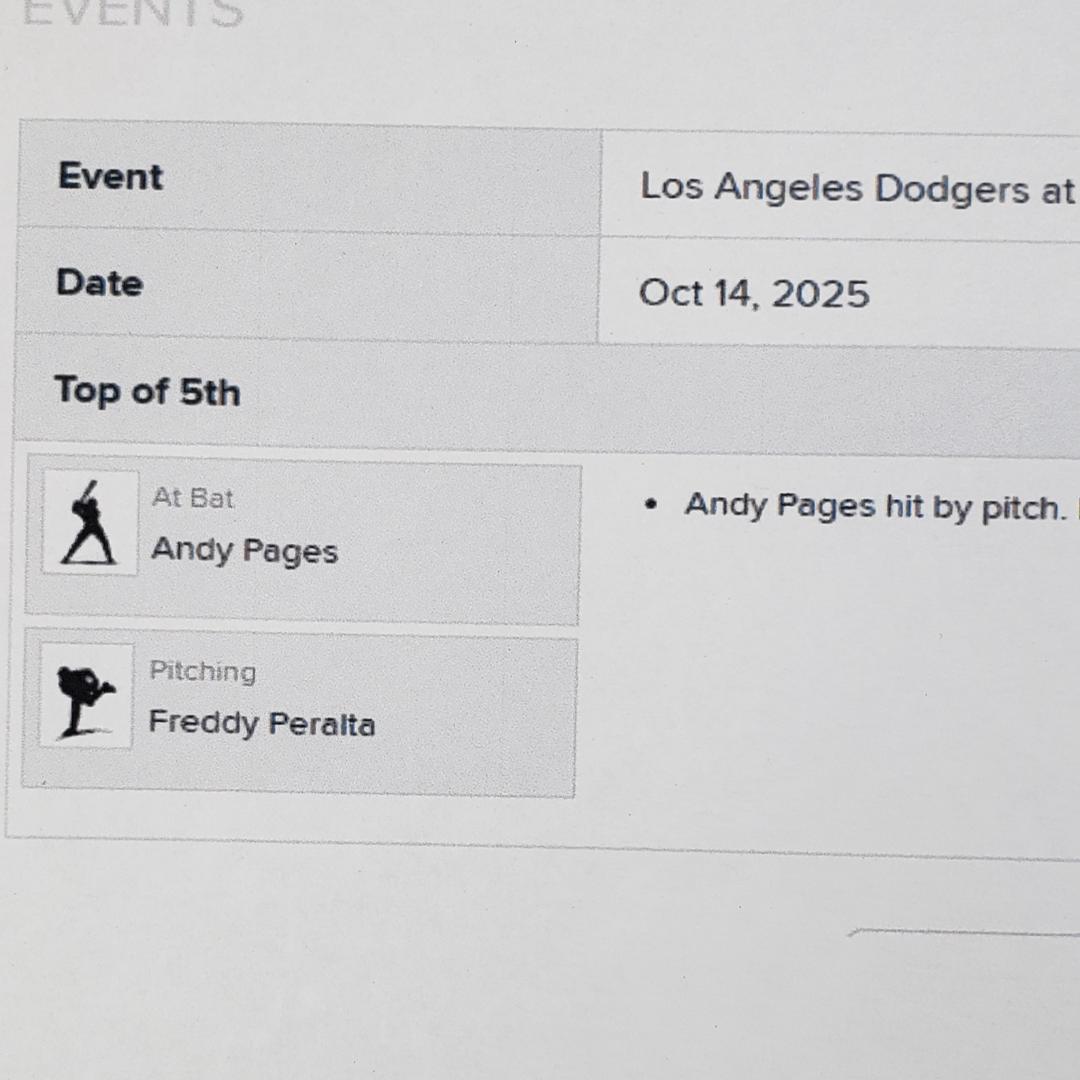 【Andy Papes】◆『ドジャース パヘスがデッドボールとなった実使用球』◆