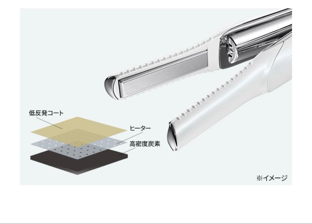 Refaリファビューテックフィンガーアイロン【白】ポータブルヘアアイロン