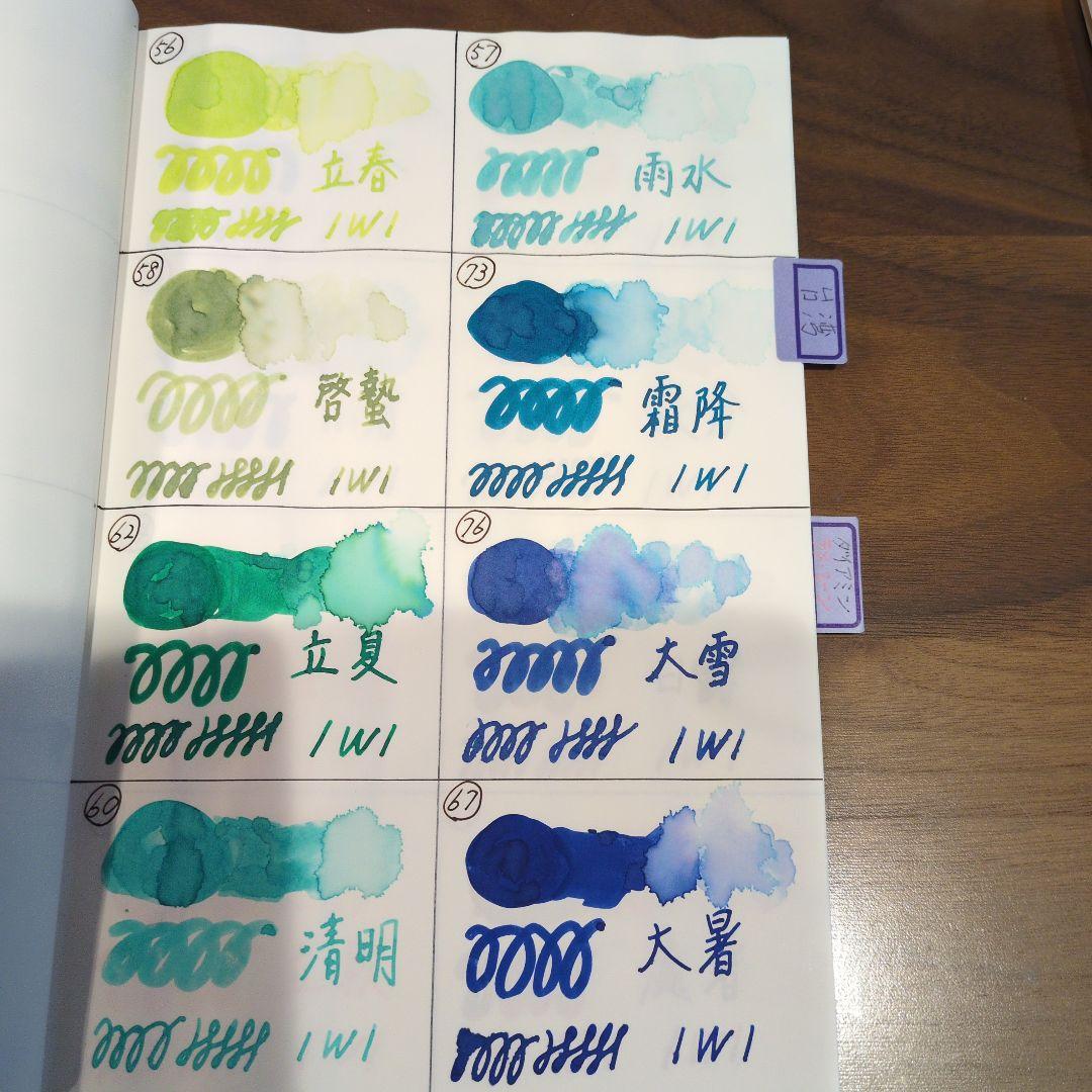 セーラー万年筆ヴェイリオ万年筆ヴァイオレット