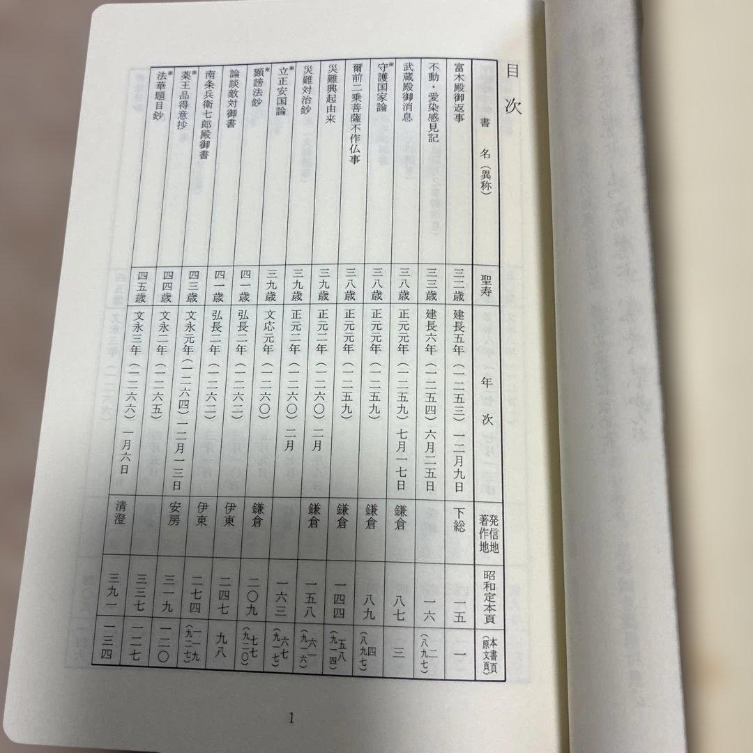 平成新修日蓮聖人遺文集第二版　別冊索引付