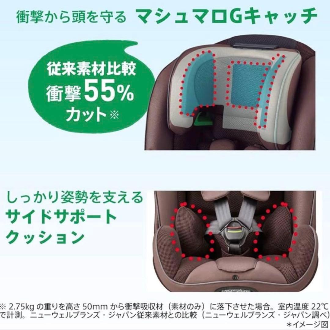 フォームフィットISOFIX 360°セーフティー Aprica アップリカ