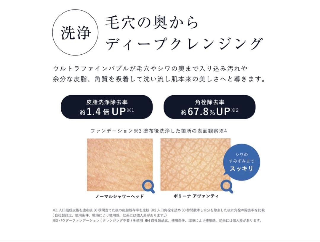 【新品未開封品】　ボリーナ アヴァンテTK-7200