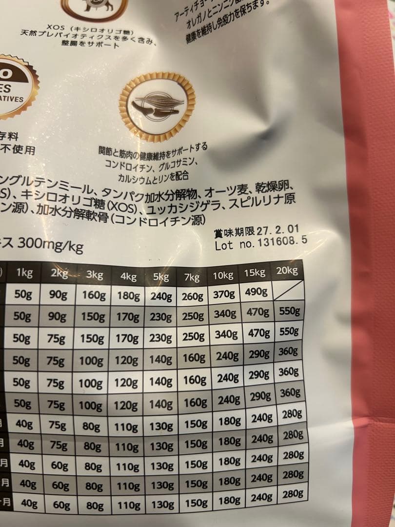 エルモ　リッチインチキン　幼犬用